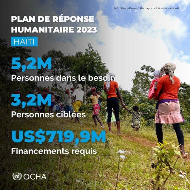 Lancement d’un Plan de réponse humanitaire par l'OCHA-Haïti