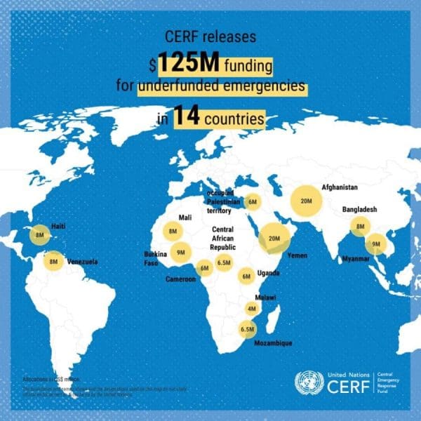 United Nations CERF