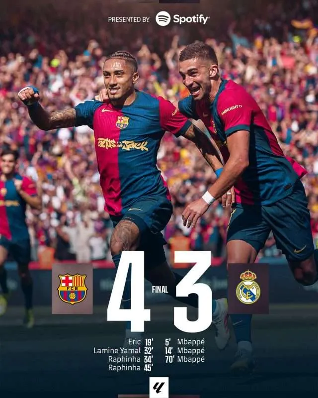 Football | Barcelone corrige le Real Madrid et avance davantage vers le sacre en Liga