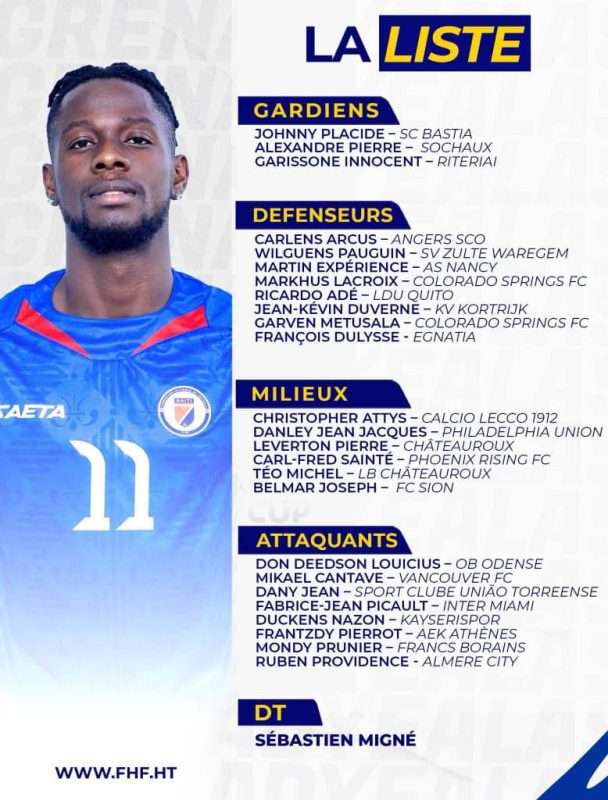 Football | Sébastien Migné dévoile la liste définitive des Grenadiers pour la Gold Cup 2025