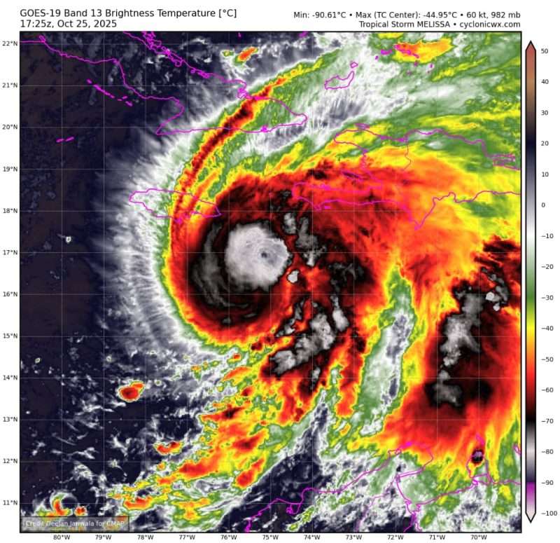 Les conséquences de l’ouragan Melissa en Haïti, Jamaïque et Cuba