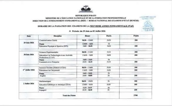 Examens de 9e Année Fondamentale : le calendrier officiel publié par le MENFP